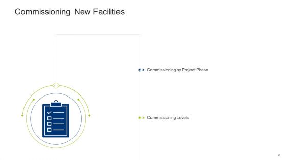 Infrastructure Building Administration Ppt PowerPoint Presentation Complete Deck With Slides