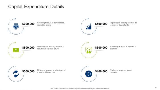 Infrastructure Building Administration Ppt PowerPoint Presentation Complete Deck With Slides