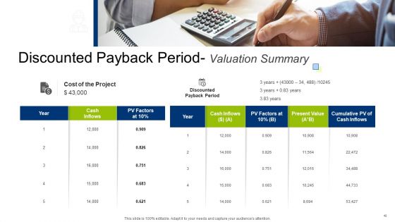 Infrastructure Building Administration Ppt PowerPoint Presentation Complete Deck With Slides