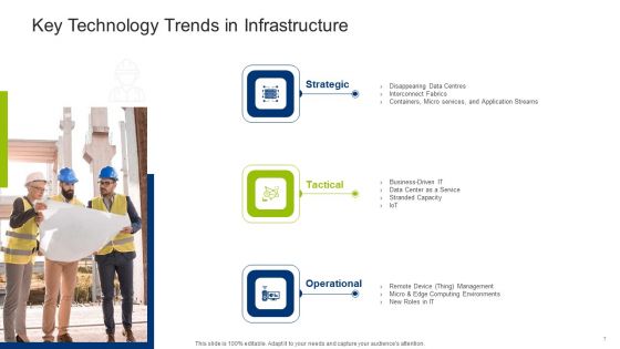 Infrastructure Building Administration Ppt PowerPoint Presentation Complete Deck With Slides