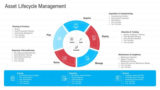 Infrastructure Designing And Administration Asset Lifecycle Management Infographics PDF Infrastructure Designing And Administration Asset Lifecycle Management Infographics PDF