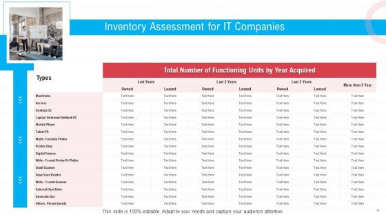 Infrastructure Designing And Administration Ppt PowerPoint Presentation Complete Deck With Slides