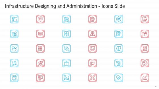 Infrastructure Designing And Administration Ppt PowerPoint Presentation Complete Deck With Slides