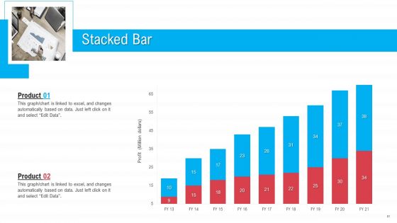 Infrastructure Designing And Administration Ppt PowerPoint Presentation Complete Deck With Slides