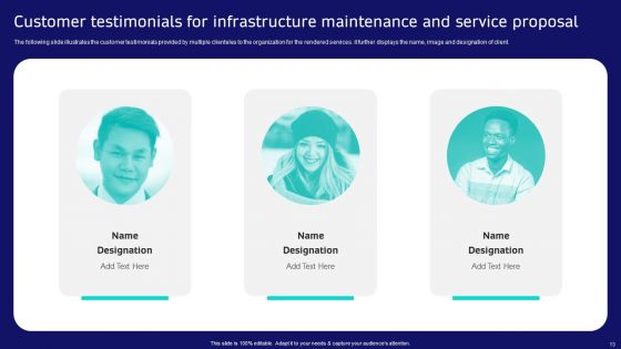 Infrastructure Maintenance And Service Proposal Ppt PowerPoint Presentation Complete Deck With Slides