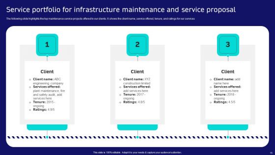 Infrastructure Maintenance And Service Proposal Ppt PowerPoint Presentation Complete Deck With Slides