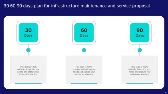 Infrastructure Maintenance And Service Proposal Ppt PowerPoint Presentation Complete Deck With Slides