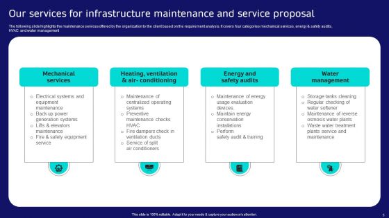 Infrastructure Maintenance And Service Proposal Ppt PowerPoint Presentation Complete Deck With Slides