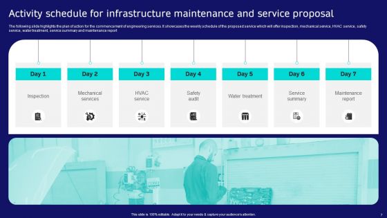 Infrastructure Maintenance And Service Proposal Ppt PowerPoint Presentation Complete Deck With Slides