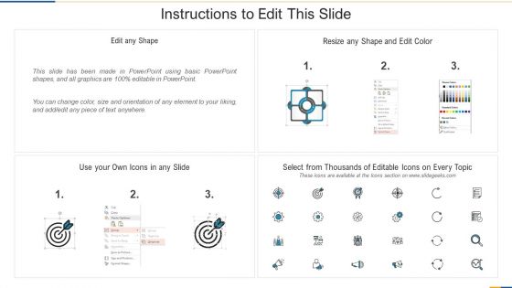 Infrastructure Maturity Model And Summary Professional PDF