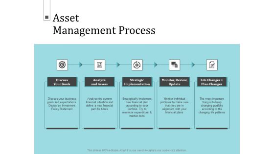 Infrastructure Project Management In Construction Ppt PowerPoint Presentation Complete Deck With Slides