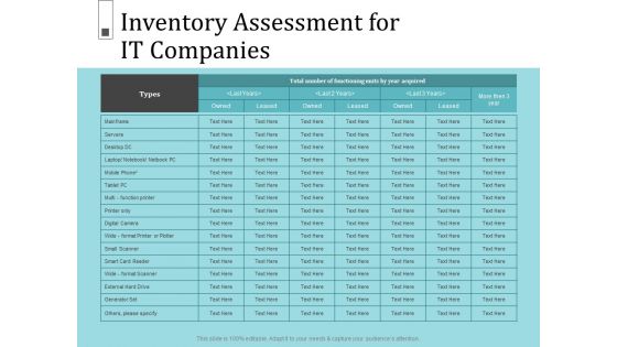 Infrastructure Project Management In Construction Ppt PowerPoint Presentation Complete Deck With Slides