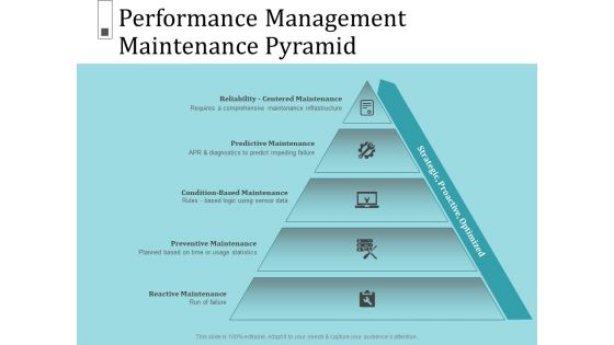 Infrastructure Project Management In Construction Ppt PowerPoint Presentation Complete Deck With Slides