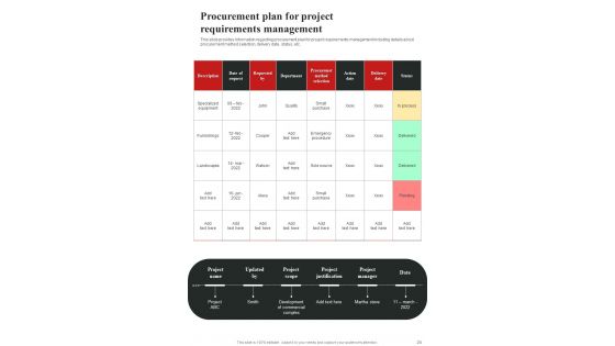 Infrastructure Project Management Playbook Template