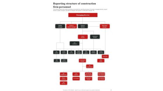 Infrastructure Project Management Playbook Template