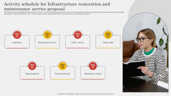 Infrastructure Restoration And Maintenance Service Proposal Ppt PowerPoint Presentation Complete Deck With Slides