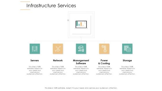 Infrastructure Strategies Infrastructure Services Ppt Portfolio Designs Download PDF