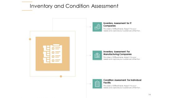 Infrastructure Strategies Ppt PowerPoint Presentation Complete Deck With Slides