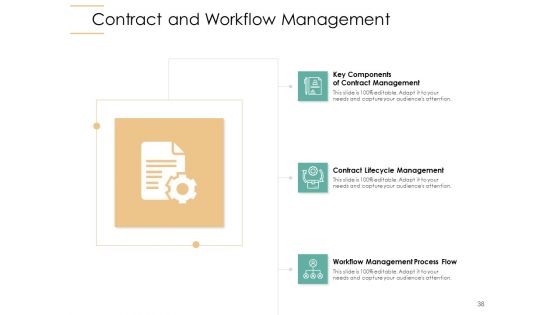 Infrastructure Strategies Ppt PowerPoint Presentation Complete Deck With Slides