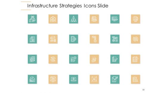 Infrastructure Strategies Ppt PowerPoint Presentation Complete Deck With Slides