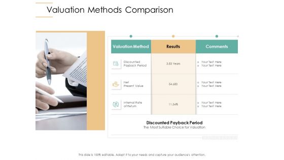 Infrastructure Strategies Valuation Methods Comparison Ppt Model Brochure PDF