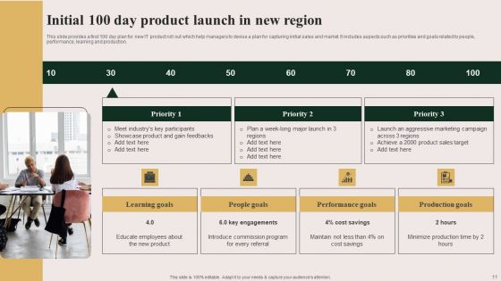Initial 100 Ppt PowerPoint Presentation Complete Deck With Slides