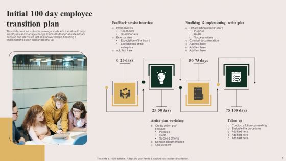 Initial 100 Ppt PowerPoint Presentation Complete Deck With Slides