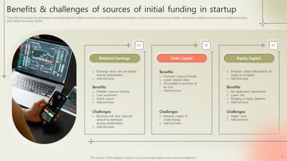 Initial Funding Ppt PowerPoint Presentation Complete Deck With Slides