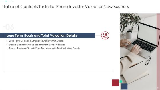 Initial Phase Investor Value For New Business Ppt PowerPoint Presentation Complete Deck With Slides
