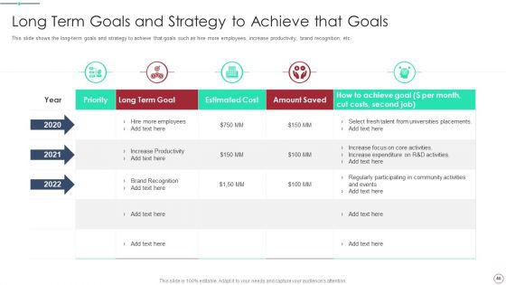 Initial Phase Investor Value For New Business Ppt PowerPoint Presentation Complete Deck With Slides