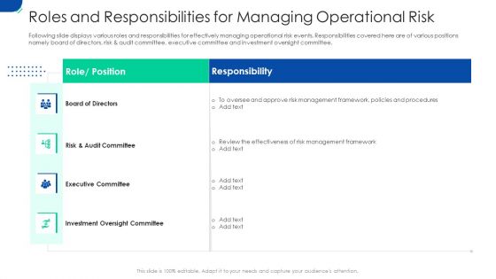 Initiating Hazard Managing Structure Firm Roles And Responsibilities For Managing Operational Risk Slides PDF
