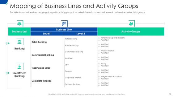 Initiating Hazard Managing Structure In Firm Ppt PowerPoint Presentation Complete Deck With Slides