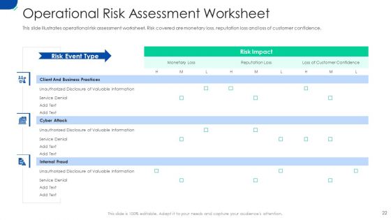 Initiating Hazard Managing Structure In Firm Ppt PowerPoint Presentation Complete Deck With Slides