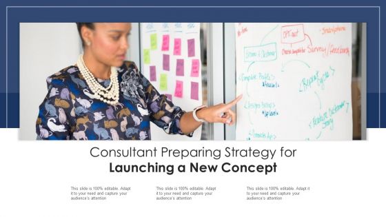 Initiating New Idea Marketing Manufacture Ppt PowerPoint Presentation Complete Deck With Slides