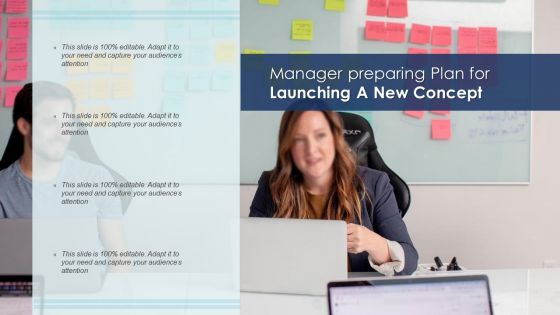 Initiating New Idea Marketing Manufacture Ppt PowerPoint Presentation Complete Deck With Slides