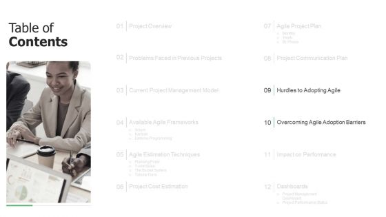 Initiation To Agile Project Administration Ppt PowerPoint Presentation Complete Deck With Slides