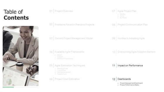 Initiation To Agile Project Administration Ppt PowerPoint Presentation Complete Deck With Slides