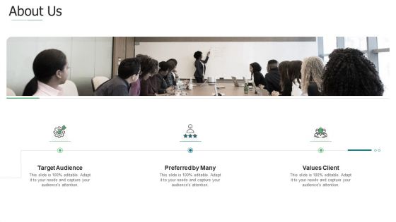Initiation To Agile Project Administration Ppt PowerPoint Presentation Complete Deck With Slides