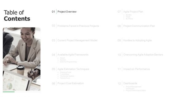 Initiation To Agile Project Administration Ppt PowerPoint Presentation Complete Deck With Slides
