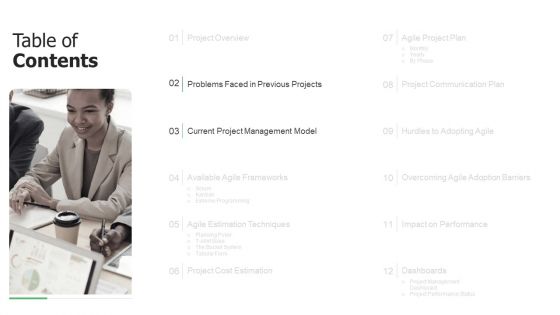 Initiation To Agile Project Administration Ppt PowerPoint Presentation Complete Deck With Slides