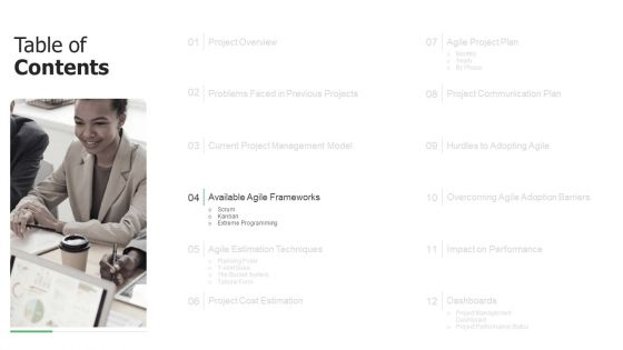 Initiation To Agile Project Administration Ppt PowerPoint Presentation Complete Deck With Slides