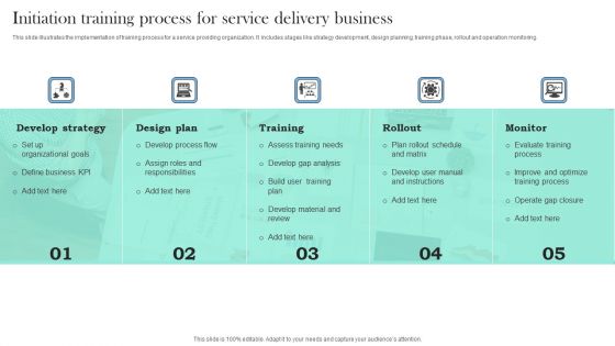 Initiation Training Process For Service Delivery Business Infographics PDF Initiation Training Process For Service Delivery Business Infographics PDF