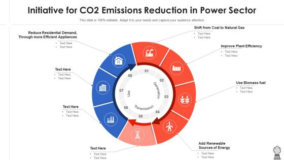 Initiative For CO2 Emissions Reduction In Power Sector Sample PDF