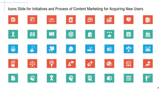 Initiatives And Process Of Content Marketing For Acquiring New Users Ppt PowerPoint Presentation Complete Deck With Slides
