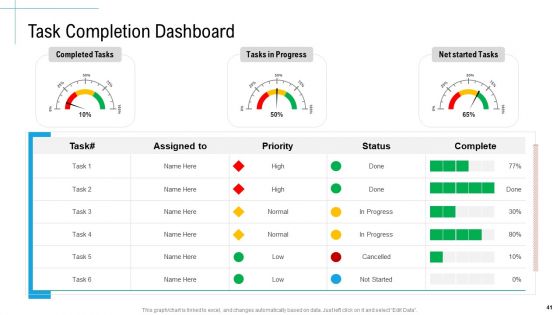 Initiatives And Process Of Content Marketing For Acquiring New Users Ppt PowerPoint Presentation Complete Deck With Slides