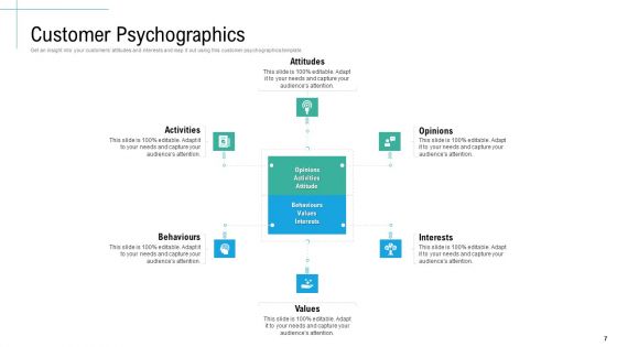 Initiatives And Process Of Content Marketing For Acquiring New Users Ppt PowerPoint Presentation Complete Deck With Slides