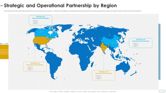 Initiatives Atmosphere Operation Problems Pharmaceutical Firm Strategic And Operational Partnership Slides PDF