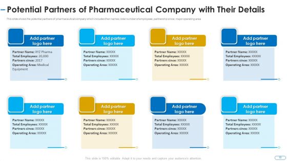 Initiatives For Atmosphere And Operation Problems In A Pharmaceutical Firm Case Competition Ppt PowerPoint Presentation Complete Deck With Slides