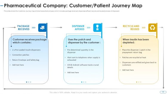 Initiatives For Atmosphere And Operation Problems In A Pharmaceutical Firm Case Competition Ppt PowerPoint Presentation Complete Deck With Slides