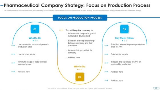 Initiatives For Atmosphere And Operation Problems In A Pharmaceutical Firm Case Competition Ppt PowerPoint Presentation Complete Deck With Slides